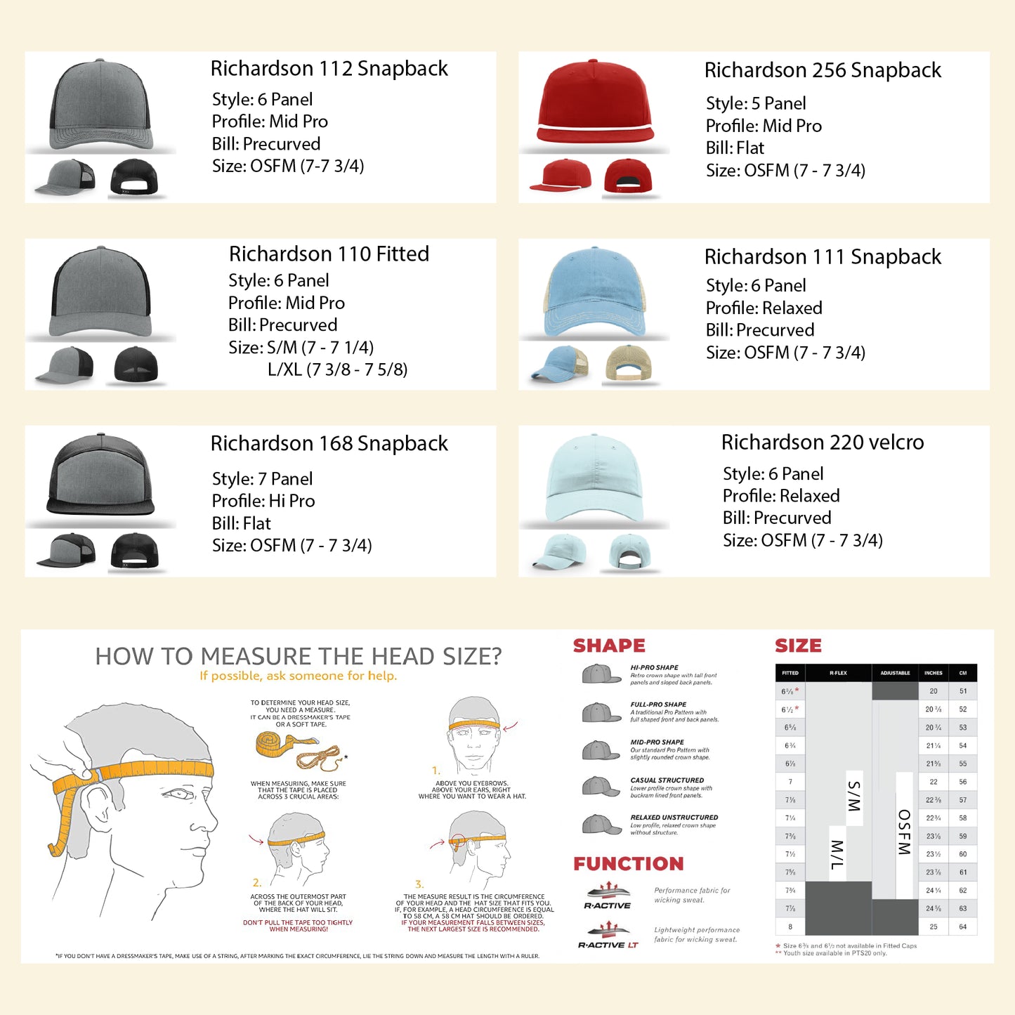 Hat sizing and fit guide with Richardson styles and head measurement instructions
