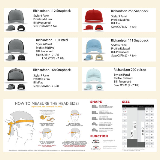 Hat sizing and fit guide with Richardson styles and head measurement instructions