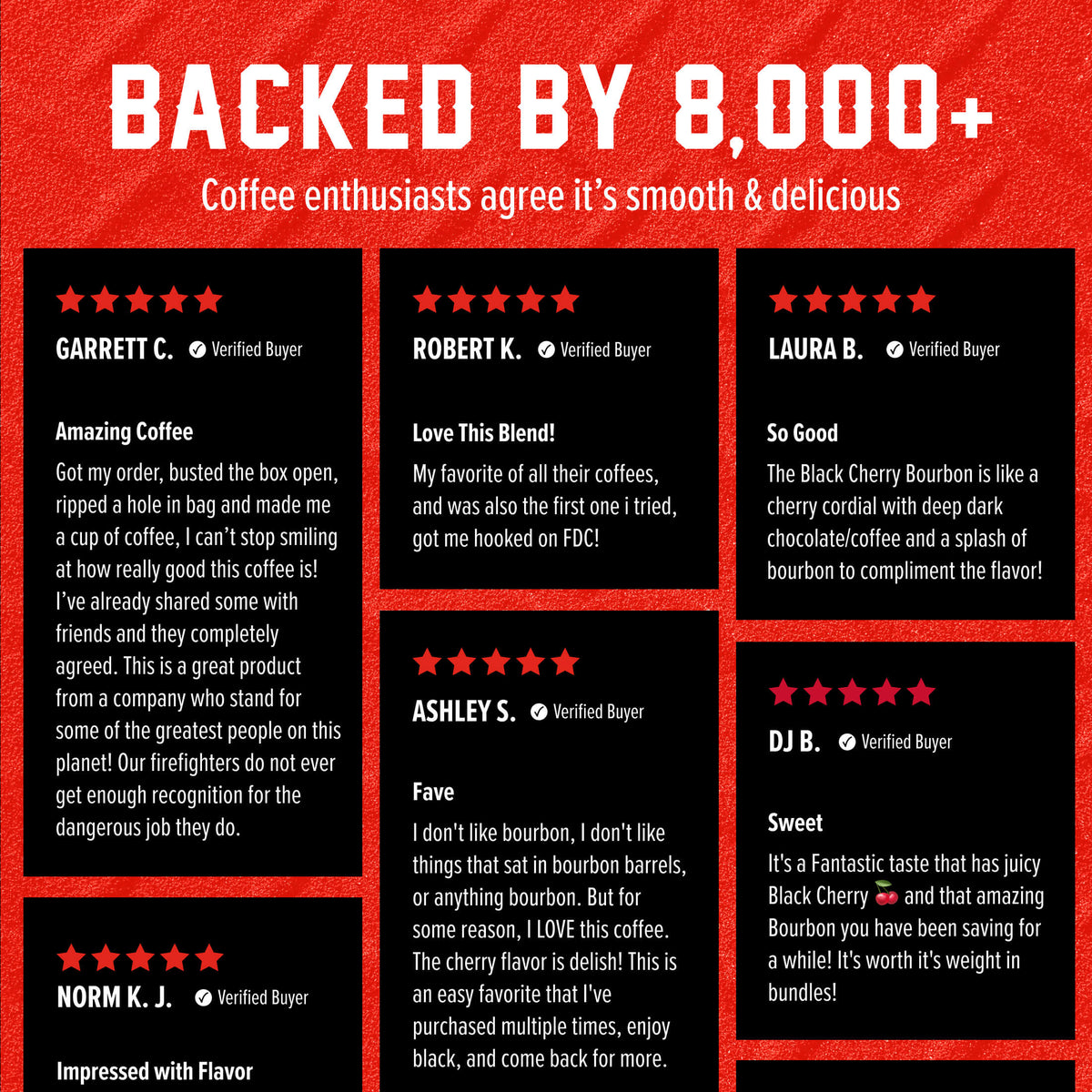 Black Cherry Bourbon Infused Coffee customer review grid on a red and black background