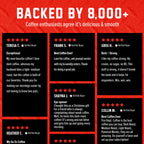 Dark Roast Coffee customer review grid on a red and black background
