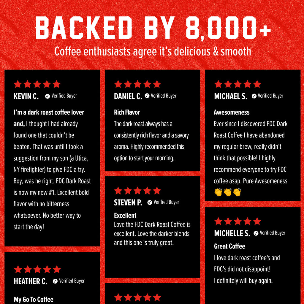 Dark Roast Coffee Pods customer review grid on a red and black background