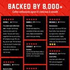 Dark Roast Coffee Pods customer review grid on a red and black background