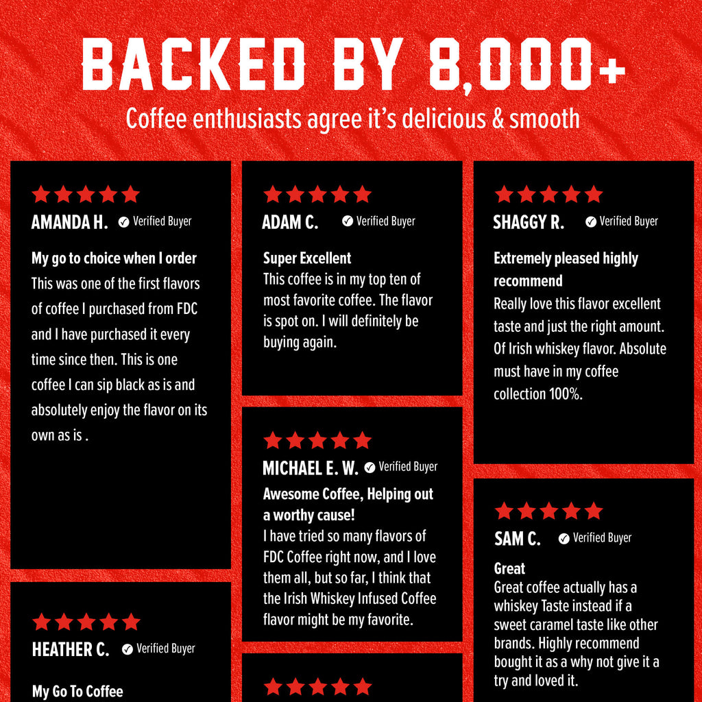 Irish Whiskey Infused Coffee customer review grid on a red and black background