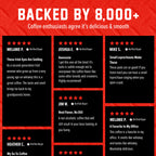 Irish Whiskey Infused Coffee Pods customer review grid on a red and black background