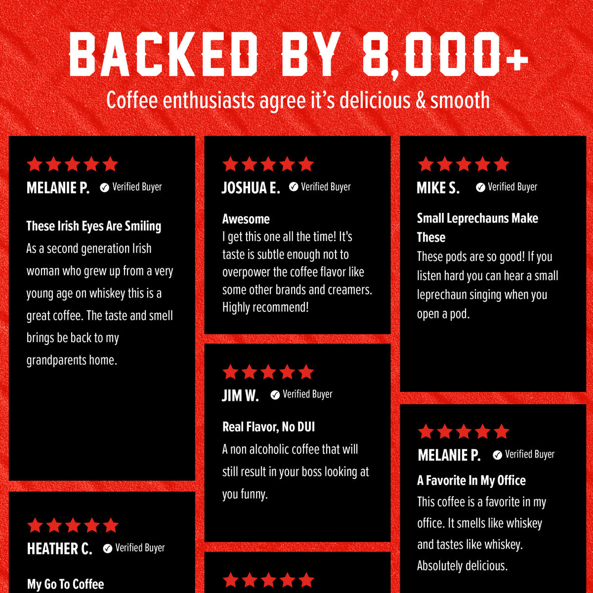 Irish Whiskey Infused Coffee Pods customer review grid on a red and black background