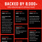 Original Medium Roast Coffee Pods customer review grid on a red and black background