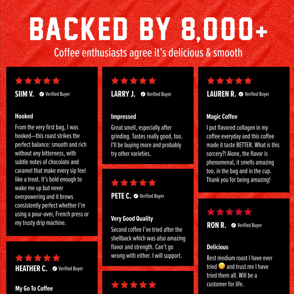 Original Medium Roast Coffee customer review grid on a red and black background