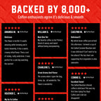 Salted Caramel Bourbon Infused Coffee Pods customer review grid on a red and black background