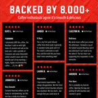 Salted Caramel Bourbon Infused Coffee customer review grid on a red and black background