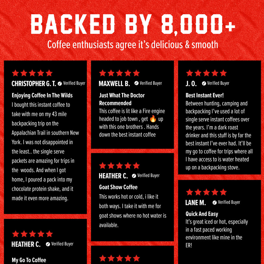 Skull-Crushing Instant Espresso Coffee customer review grid on a red and black background