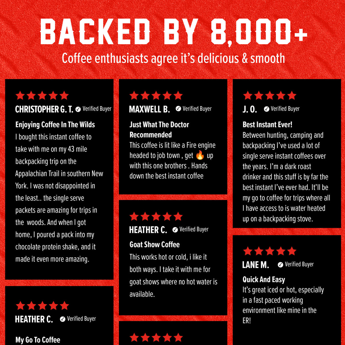 Skull-Crushing Instant Espresso Coffee customer review grid on a red and black background