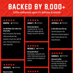 Skull-Crushing Espresso Pods customer review grid on a red and black background