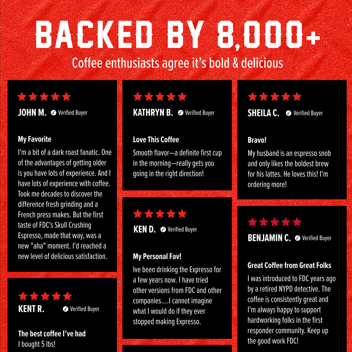 Skull-Crushing Espresso customer review grid on a red and black background