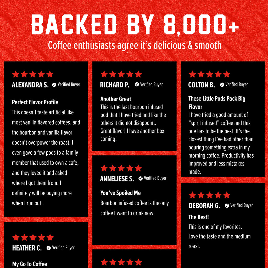 Vanilla Bean Bourbon Infused Coffee Pods customer review grid on a red and black background