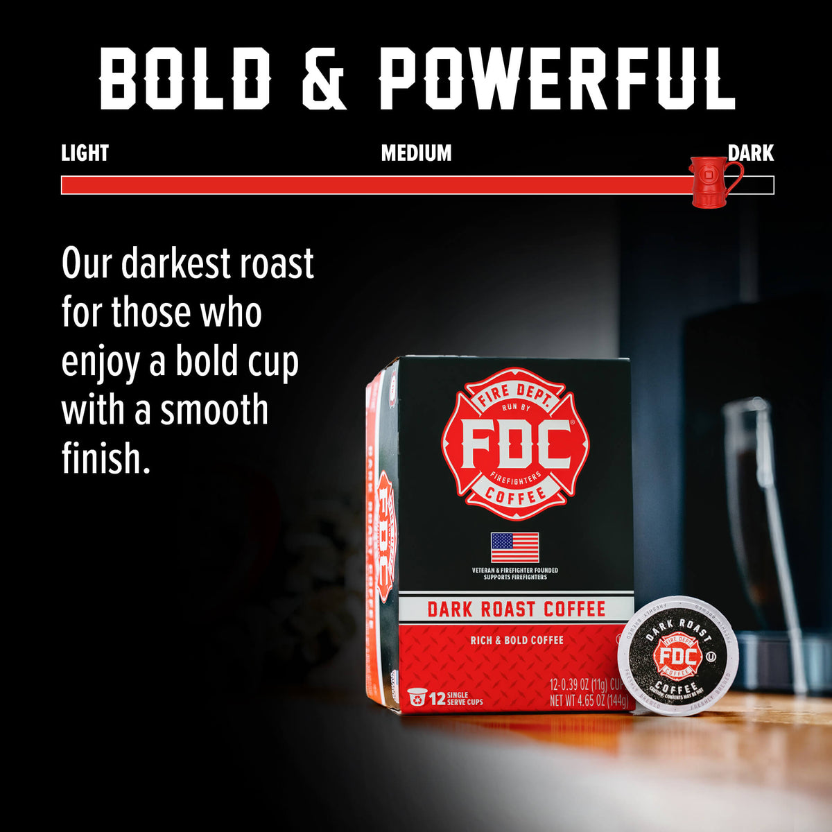 Dark Roast Coffee Pods box and pod with a flavor guide