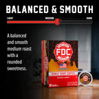 Donut Shop Coffee Pods box and pod with a flavor guide