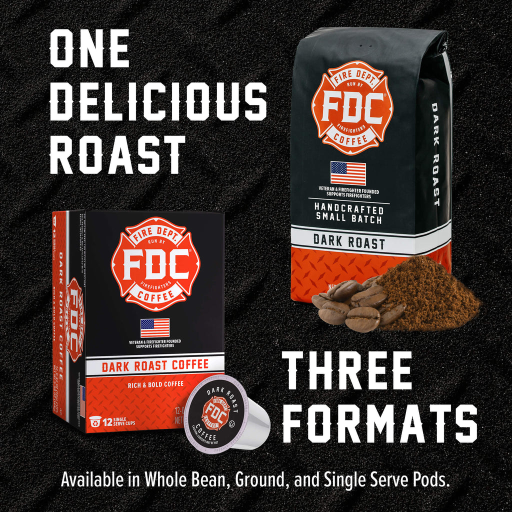 Dark Roast Coffee Pods box and pod beside a matching coffee bag in a format comparison