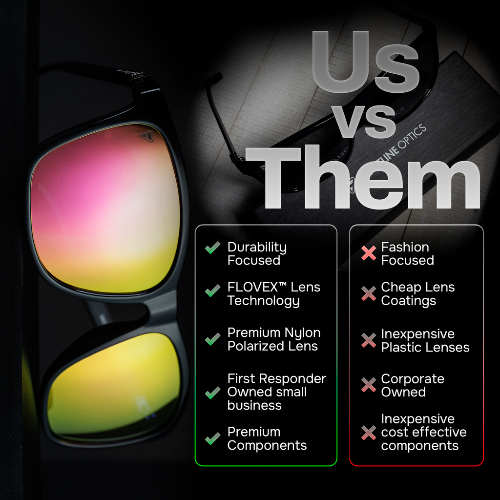 Nado Sunset comparison graphic showing Frontline Optics and conventional sunglasses features