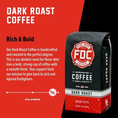 Dark Roast Coffee