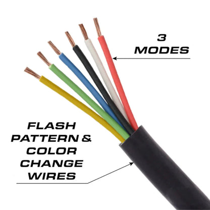 Feniex Fusion-S 2X Dash Light